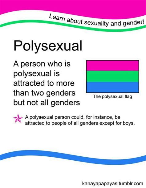 difference between bisexual and polysexual|Polysexual: Meaning and FAQs